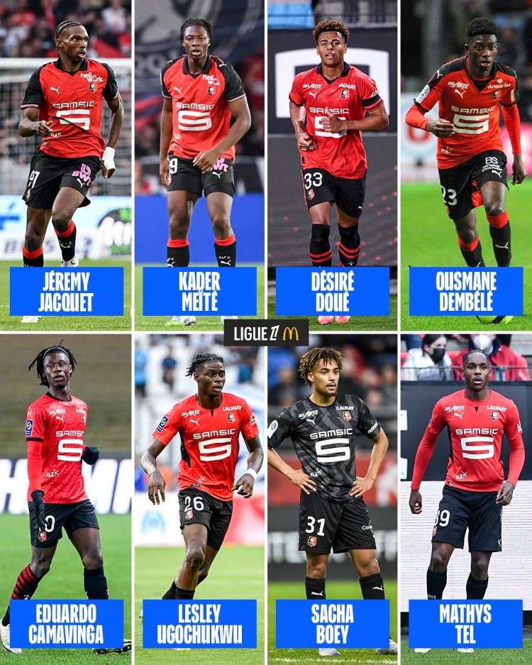 世界杯中国-卖了2.7亿！法甲盘点雷恩青训天才：登贝莱、雅凯、卡马文加在列